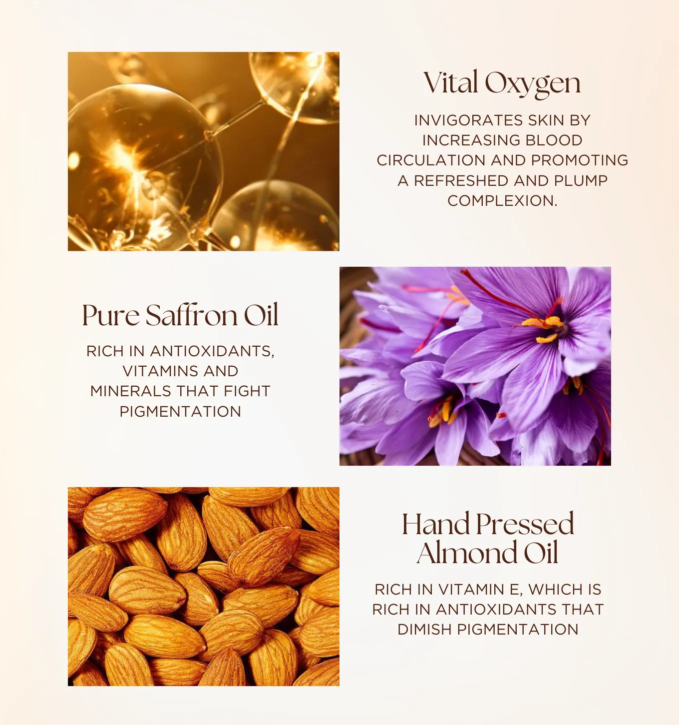 Anti - Pigmentation Kit