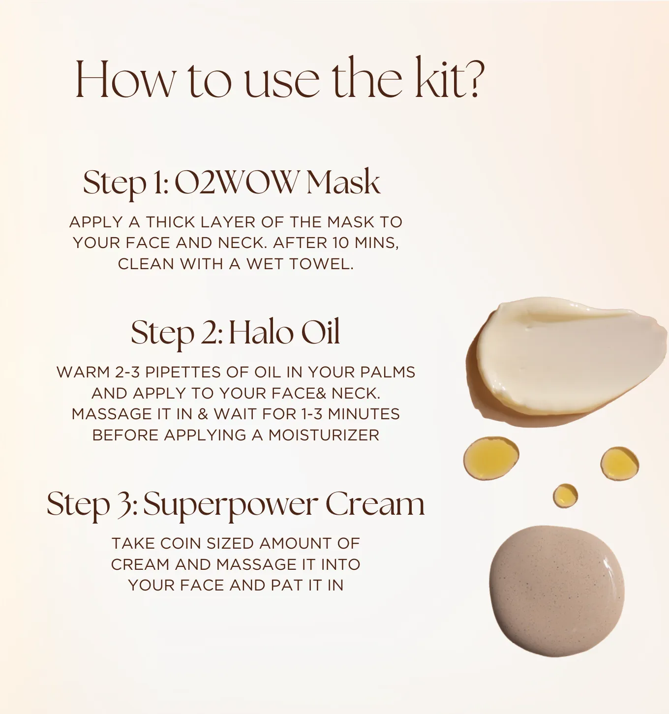 Anti - Pigmentation Kit