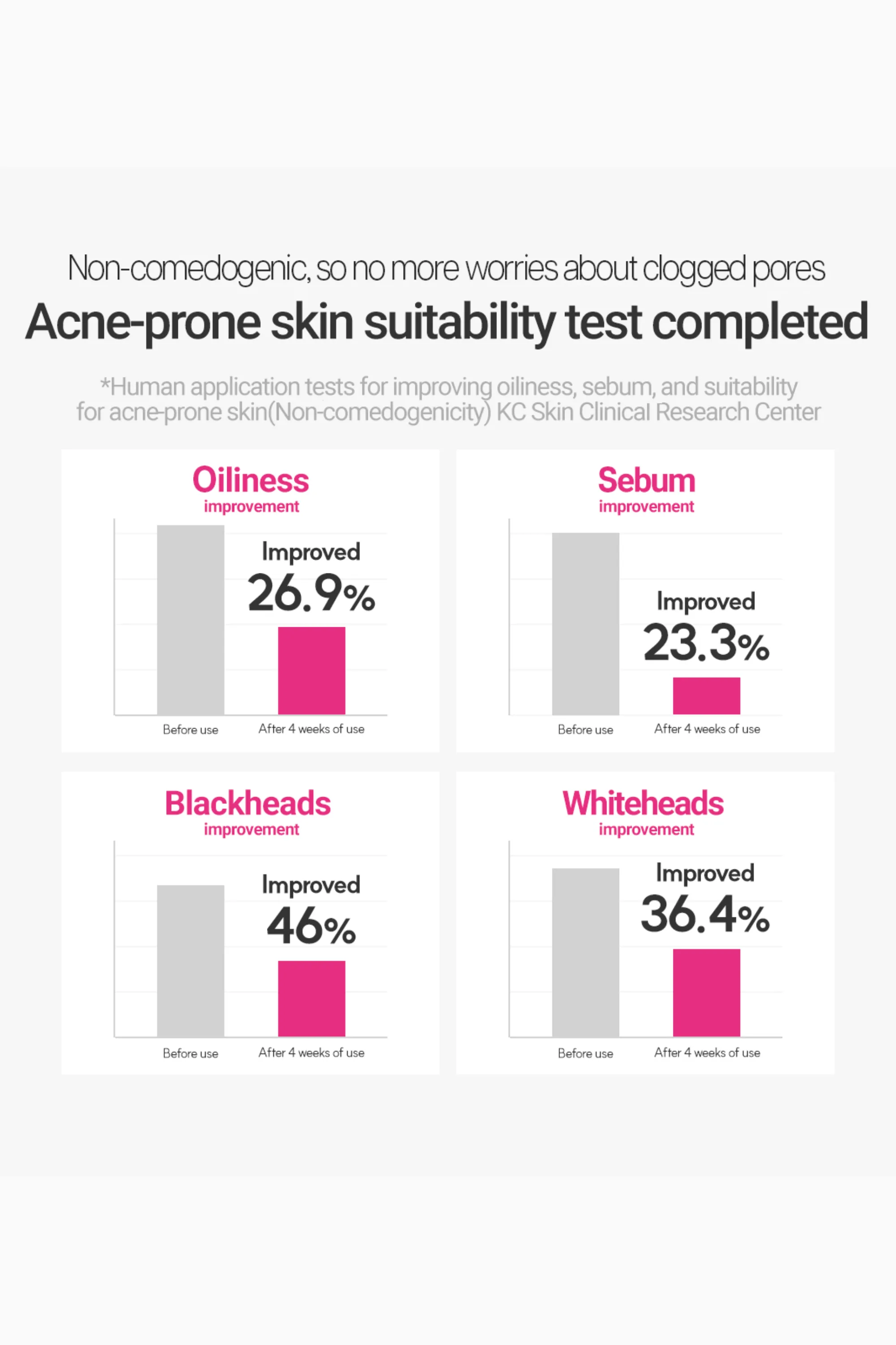 Cica Care Cream & Dr. Mask Cica Set ($53 Value)