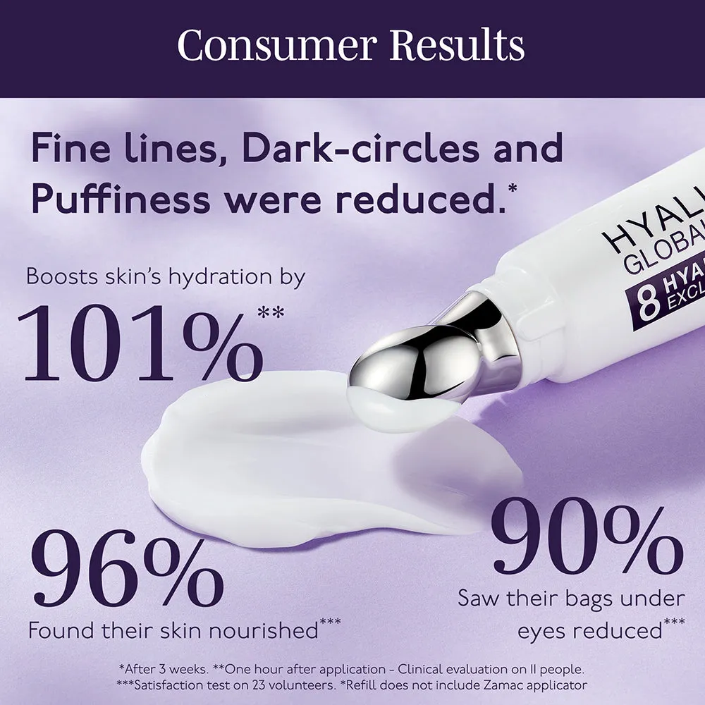 Hyaluronic Global Eye Serum
