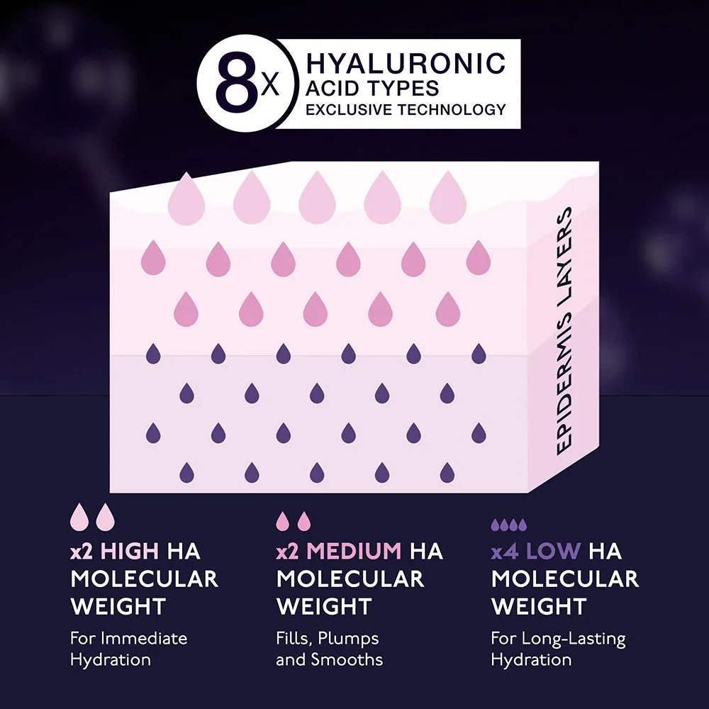 Hyaluronic Global Eye Serum