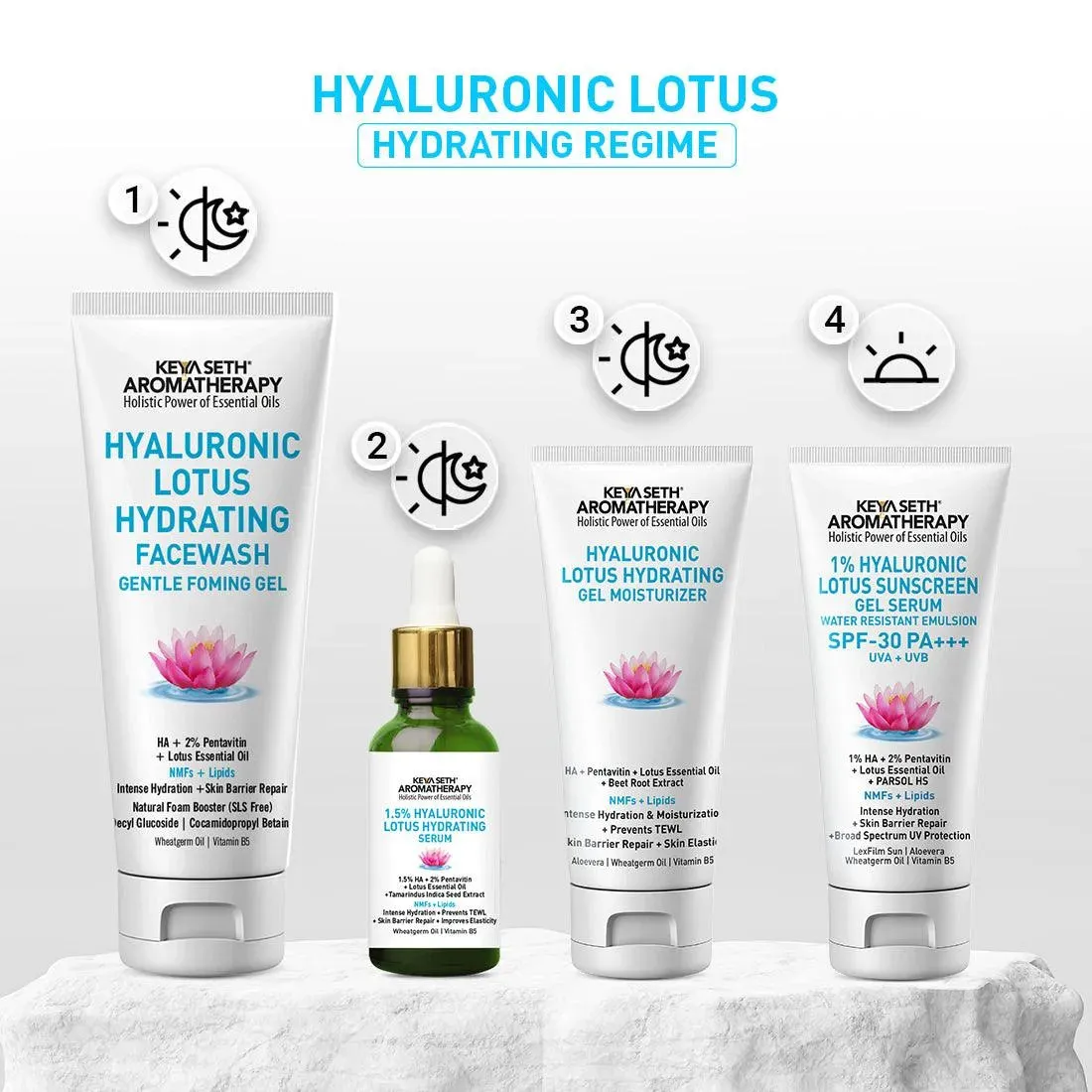 Hyaluronic Lotus Hydrating Facewash, 2 % Pentavitin   Natural Glucoside Foaming, NMFs   Lipids, Skin Barrier Repair, Gentle SLS Free