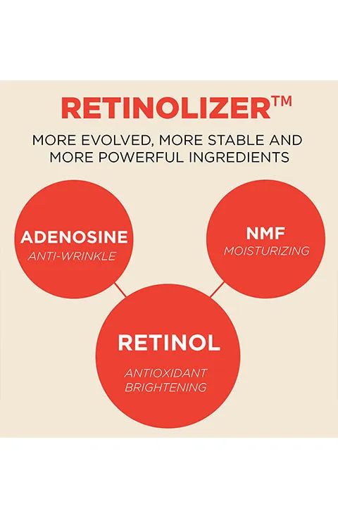 [It'S SKIN] Retinoidin Serum (30Ml/1.01fl.oz)
