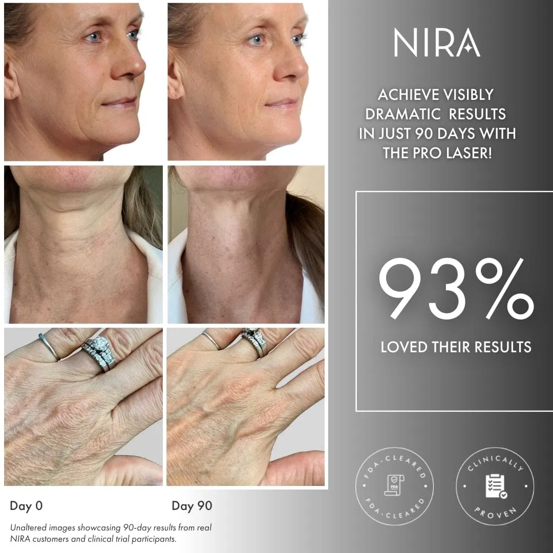 NIRA Pro Anti-Ageing Laser