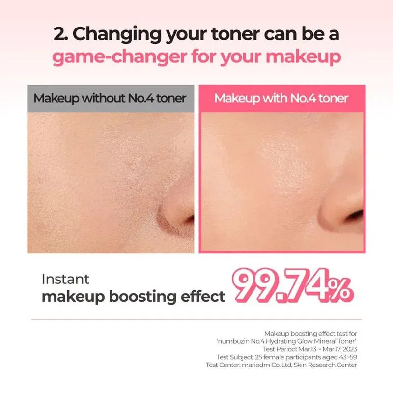NUMBUZIN No.4 Hydrating Glow Mineral Toner