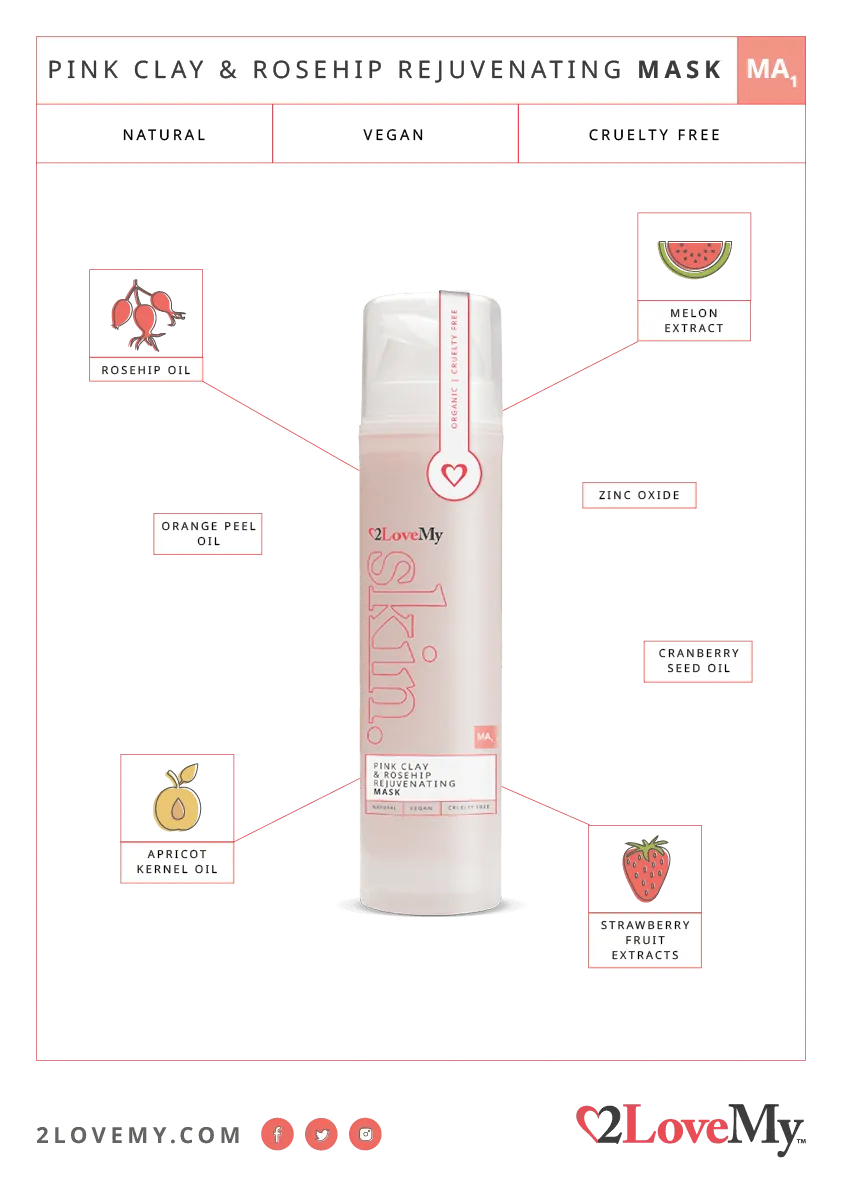 Pink Clay & Rosehip Rejuvenating Mask