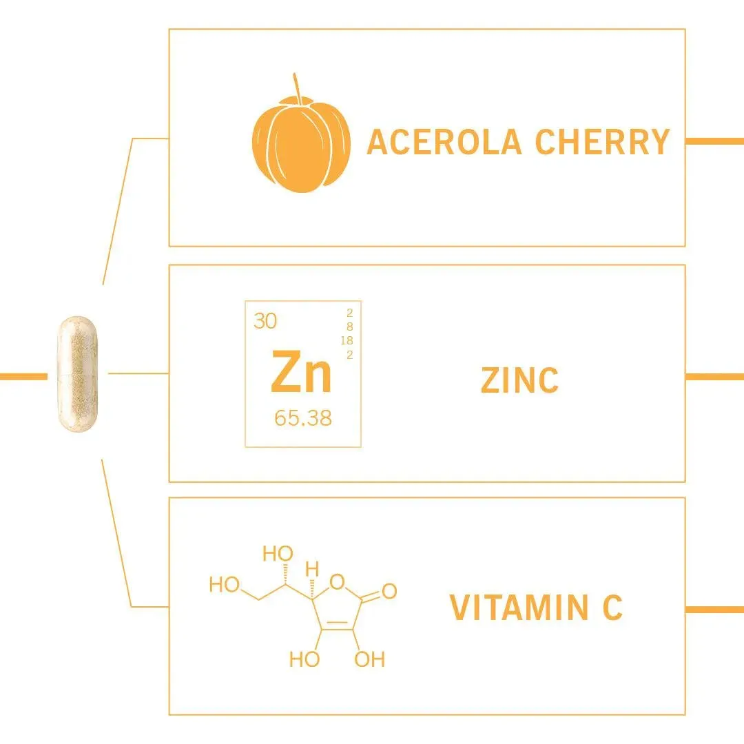 SKIN VIT C